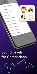 Sound Meter: Measure decibels screenshot 2