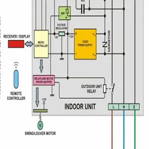 AC wiring diagram screenshot 5