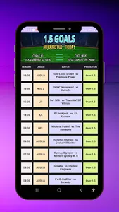 Predictions Football Paris screenshot 10