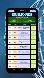Predictions Football Paris screenshot 16