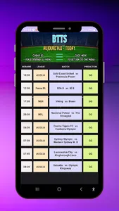 Predictions Football Paris screenshot 20