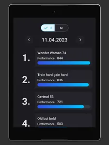 FIBO Challenge 2023 screenshot 11