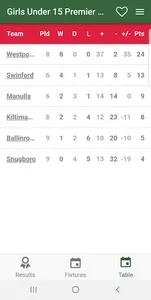 Mayo Youths Football screenshot 2