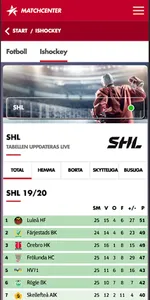 Matchcenter screenshot 7