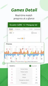 Goaloo-World cup Live Scores screenshot 2