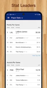 Scores App: for NBA Basketball screenshot 6