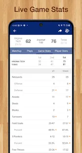 Scores App: College Basketball screenshot 10