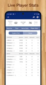 Scores App: College Basketball screenshot 12