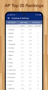 Scores App: College Basketball screenshot 13