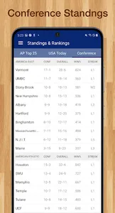 Scores App: College Basketball screenshot 15