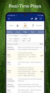 Baseball MLB Live Scores screenshot 1