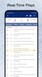 Scores App: NHL Hockey Scores screenshot 1