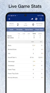 Scores App: NHL Hockey Scores screenshot 10