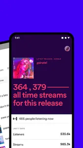 Spotify for Artists screenshot 2