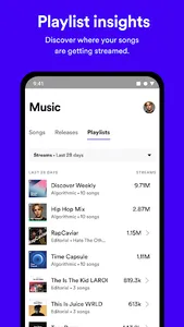 Spotify for Artists screenshot 6