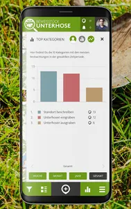 Beweisstück Unterhose | SPOTTE screenshot 5