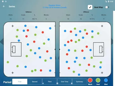 GameStats Floorball screenshot 1
