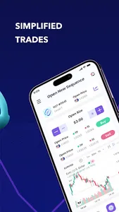 SQTrading: Sequence Trading screenshot 2