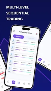 SQTrading: Sequence Trading screenshot 3