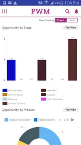 smartBrokerSuite PWM screenshot 5