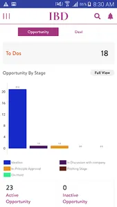 smartBrokerSuite for Investmen screenshot 1