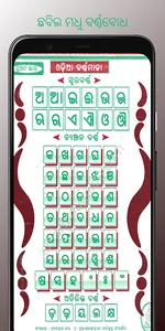 Chhabila madhu barnabodha screenshot 1