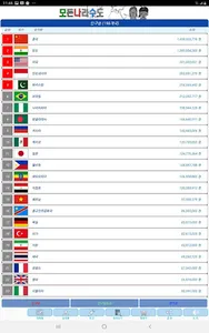 모든나라수도 screenshot 8