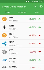 Crypto Coins Watcher Pro screenshot 11