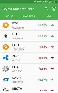 Crypto Coins Watcher Pro screenshot 14
