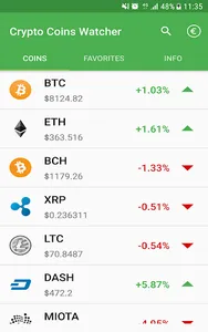 Crypto Coins Watcher Pro screenshot 19