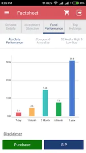 SSK INVESTMENT SERVICES screenshot 1