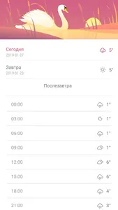 Wuzzup Weather screenshot 4