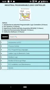IPLC Module II screenshot 1