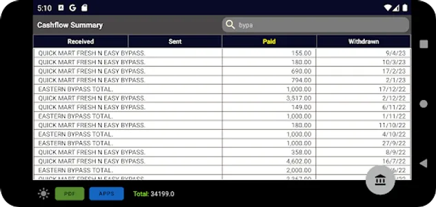 Pesa Manager screenshot 5