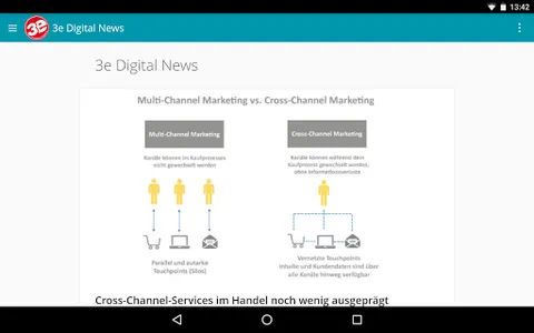 3e Digital News screenshot 3
