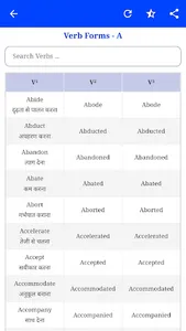 Verb Forms with Hindi Meanings screenshot 1