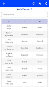 Verb Forms with Hindi Meanings screenshot 2