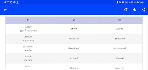 Verb Forms with Hindi Meanings screenshot 4