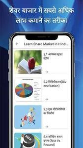 Learn Share in Hindi | हिंदी म screenshot 2