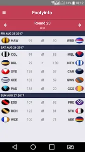 AFL - Footyinfo Live Scores screenshot 1