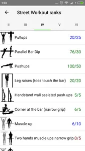 Street Workout Ranks screenshot 2