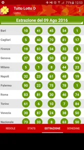 Tutto Lotto screenshot 2