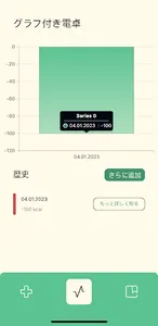ステロイド screenshot 2