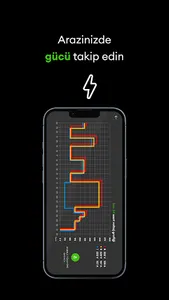 PowerStat screenshot 4