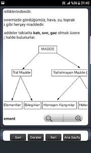 TYT AYT Kimya Konuları Anlatım screenshot 3