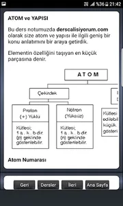 TYT AYT Kimya Konuları Anlatım screenshot 4