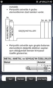 TYT AYT Kimya Konuları Anlatım screenshot 5