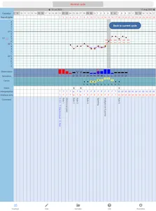 SymptoT° screenshot 6