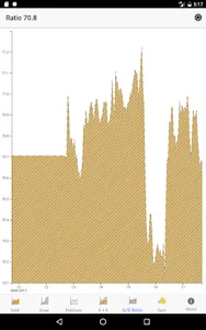 StockAlert Metals screenshot 10