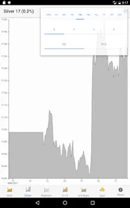 StockAlert Metals screenshot 7
